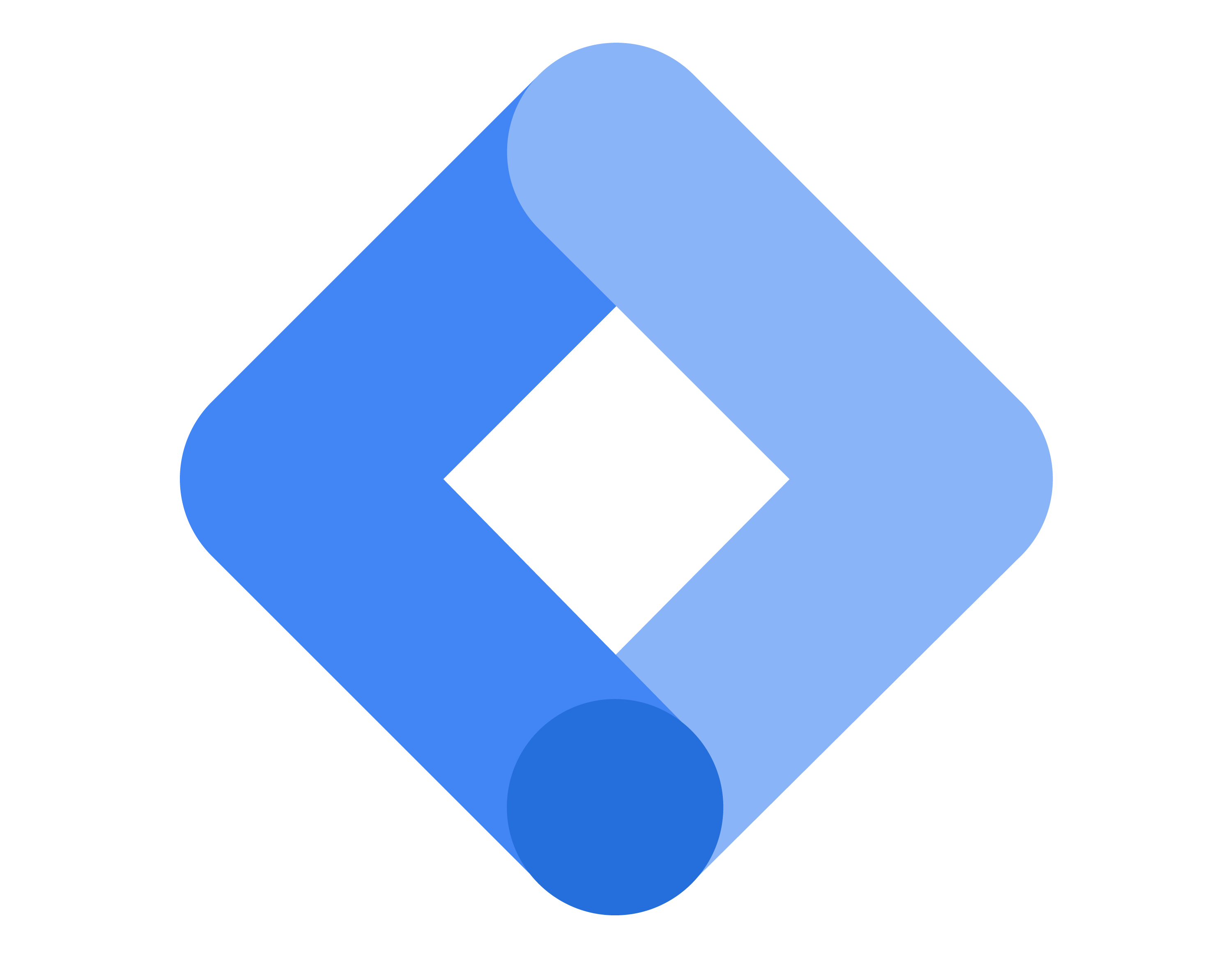 Google Tag Manager
